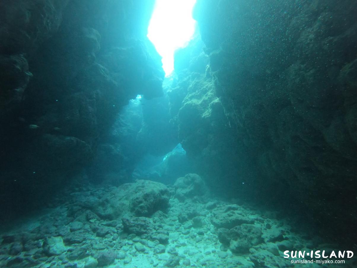 中の島チャネル