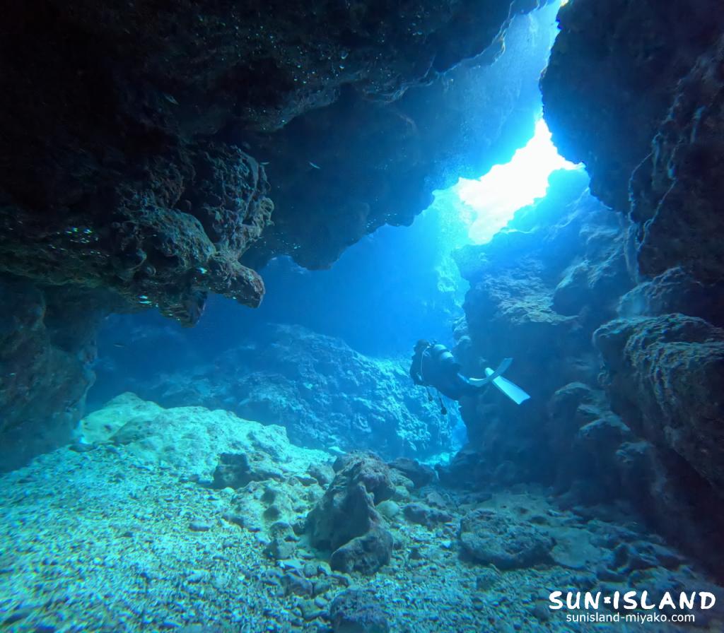 中の島チャネル