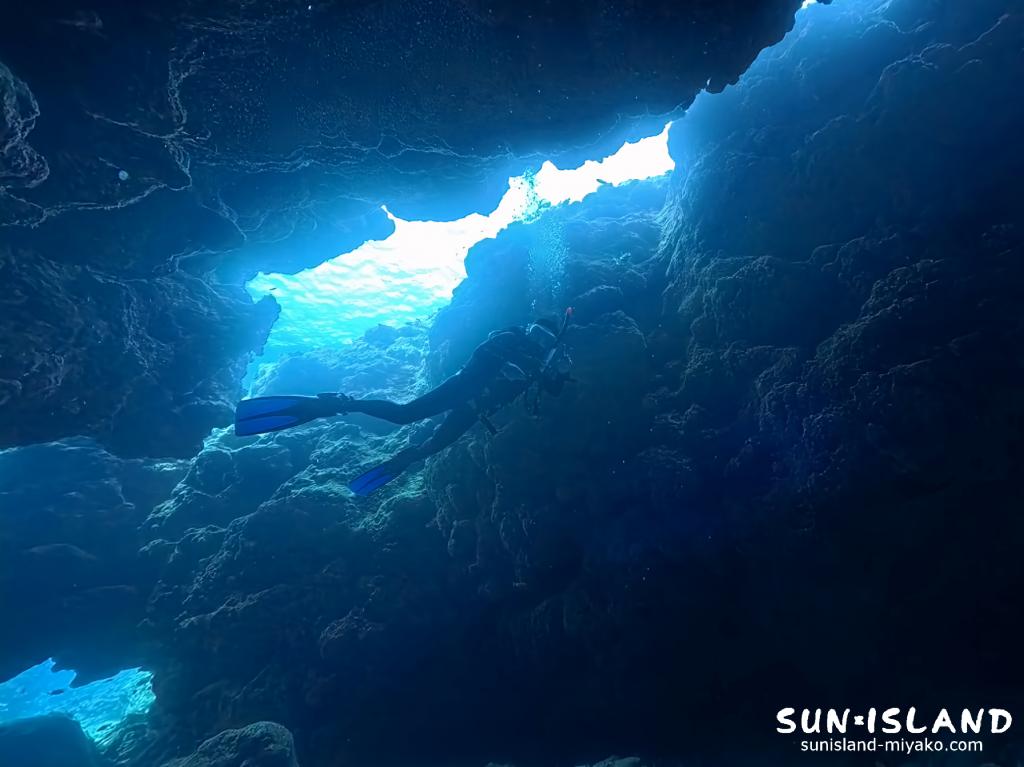 不規則なチャネル(クレパス)内を泳いでるMさん